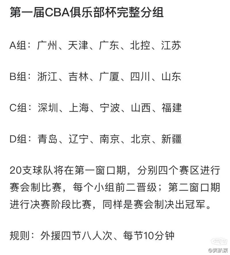 中国CBA联赛即将进行抽签仪式