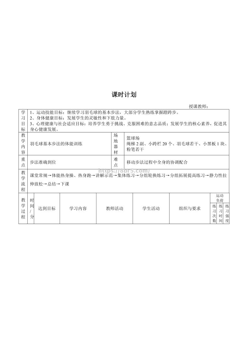 球队是否会调整射篮训练计划？